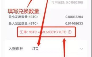 【财经快讯】虚拟币以太坊今日价格大幅波动，市场关注度持续升温