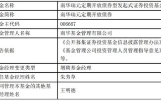 南华基金深度调研迈威生物与博隆技术的创新之旅