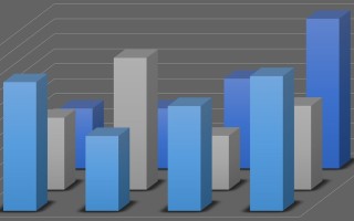 A股成交额不足5000亿元意味着什么