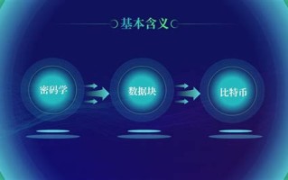 同济大学区块链研究院官网