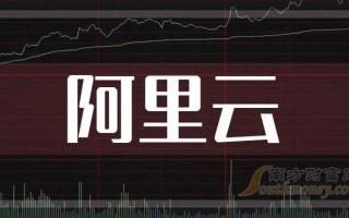 阿里巴巴概念股板块月日涨%，千方科技领涨，主力资金净流出亿元