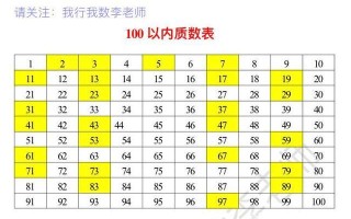 质数表1000以内