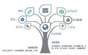 16岁以下可以做什么兼职