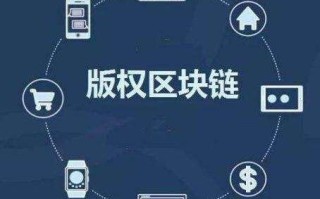 知识版权与区块链的关系