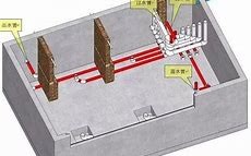 鱼池矿池关闭后剩余币合适到账