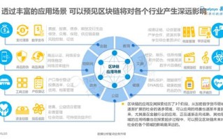 消费电子有哪些板块