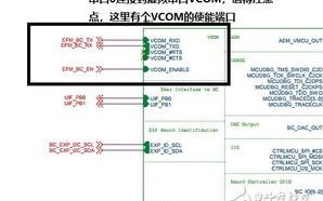 2023年中国市场预期下跌挑战与机遇并存