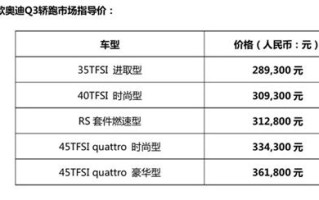 q3保险丝图解