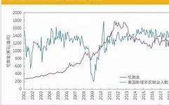 金光闪烁的诱惑现货需求增长下的黄金价格飙升