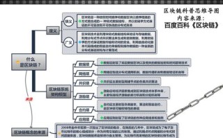 区块链赋码