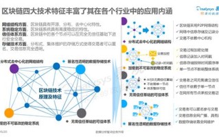 方山社区服务中心