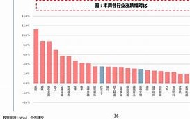 山西汾酒主力资金净卖出分析市场动态与投资策略