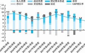 印度指数飙升至历史新高，经济活力与市场信心双双提振