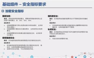 区块链安全公司有哪些