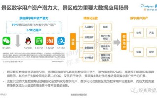 区块链钱包公众号推荐