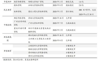 资金加速流入软件行业昨日吸金亿元的背后力量