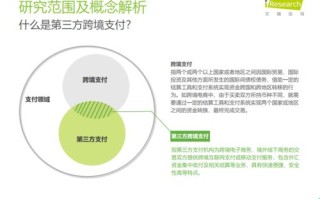 区块链技术跨境电商是什么行业