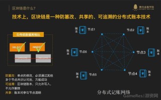 区块链建设需要考虑什么因素