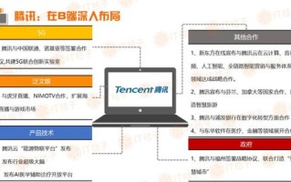 区块链中非许可链是