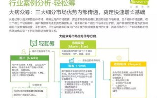 京东健康家庭医生事业部架构调整