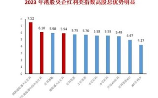 港股南方能源重组最新消息