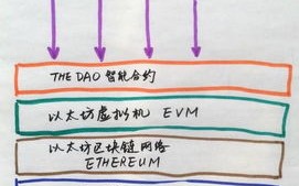 疫情期间工地资金链断裂