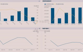 创新药企业受益持续创新和政策支持