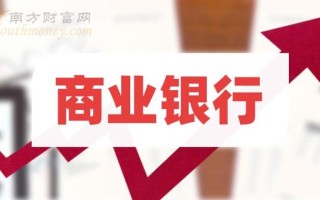 2021年银行资本充足率