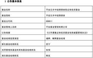 月日基金净值：华宝宝隆债券最新净值