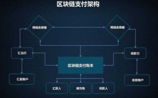 中装建设是干嘛的