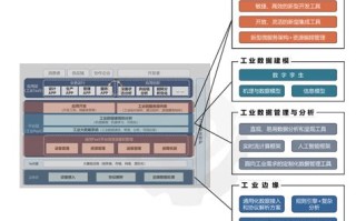 区块链宠物狗