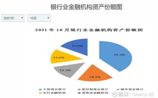 中国区块链技术应用孵化基地