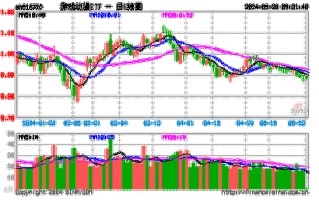 吉比特携手新伙伴深化海棠基金布局共绘数字娱乐产业新篇章

引言
在数字娱乐产业迅猛发展的今天，吉比特作为行业的佼佼者，始终走在创新与合作的前沿。最新公告显示，吉比特参与设立的海棠基金迎来了新的有限合伙人，这一动态不仅为基金注入了新的活力，也预示着吉比特在数字娱乐领域的战略布局将更加深入和广泛。

海棠基金的背景与目标
海棠基金自成立之初，便定位于支持数字娱乐及相关技术领域的创新项目。基金通过资本的力量，助力初创企业成长，推动产业技术的进步和商业模式的创新。吉比特作为基金的主要发起方之一，其深厚的