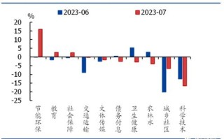 鑫元中债年国开债指数基金经理变动：增聘俞敏超为基金经理