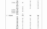 交银施罗德基金深入调研美盈森山外山等个股洞察投资新机遇