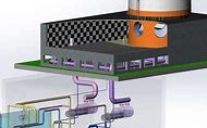 健康、环保、省钱三大生活建议