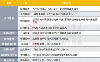 益诺思获注册通过募资背后的透明度与市场信任