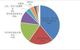 区块链是信息技术领域的术语