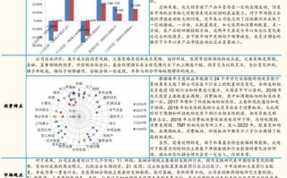 擎波探索完成近亿人民币轮融资，中国金桥私募基金领投