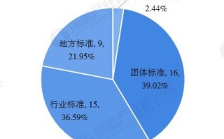 南京鼓楼区邮政编码