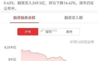 爆仓的钱去哪里了