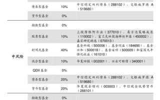 资深职场人士给实习生的建议