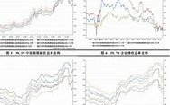 欧元兑换人民币今日汇率分析