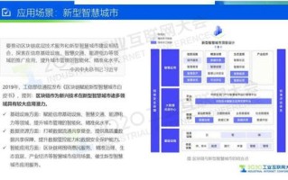 广州区块链电子发票网址