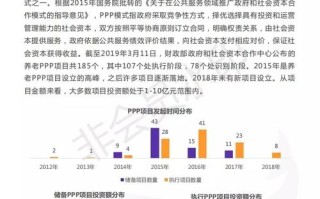 区块链技术如何影响新零售行业