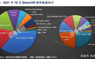 人工智能区块链含义是什么