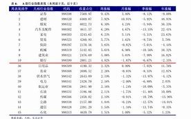 股票大作手还是高估了！——揭秘市场心理与估值迷思