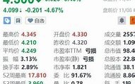 小赢科技ipo