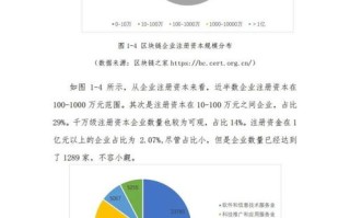 区块链标准最新消息