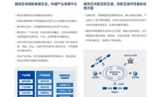 贝壳链商最新交易地址